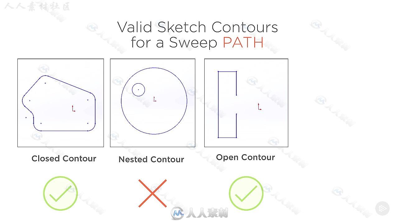 Solidworks轮廓曲线形状技术训练视频教程