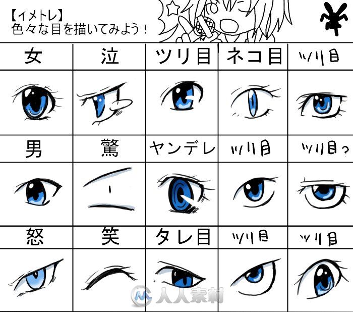 漫画、插画眼睛の上千种画法素材集