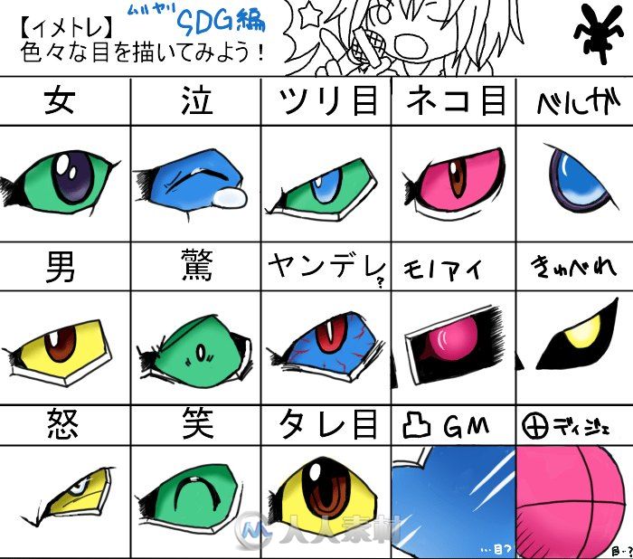 漫画、插画眼睛の上千种画法素材集