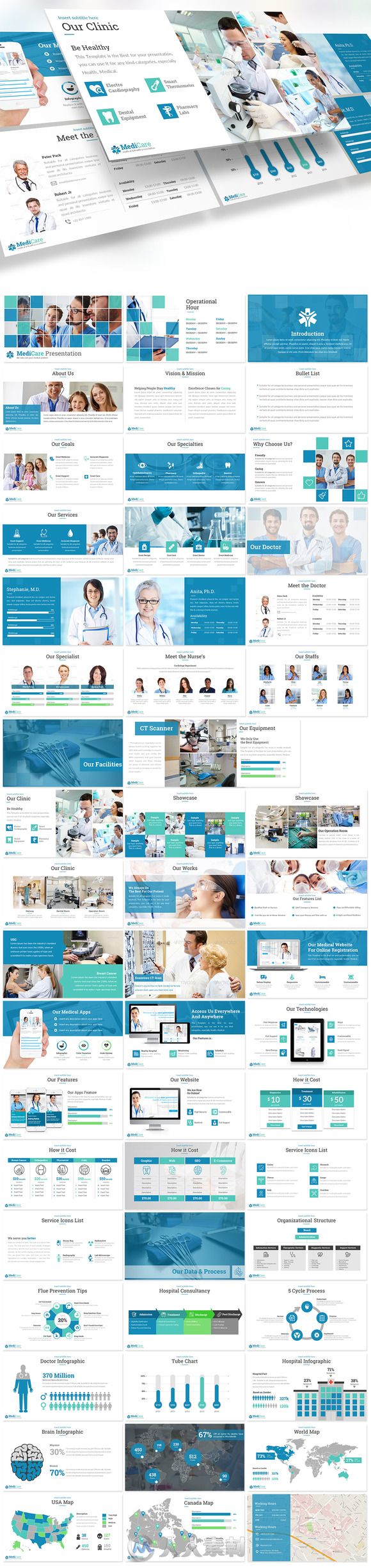 医疗主题PPT模板CM - Medicare - Powerpoint Template 715601