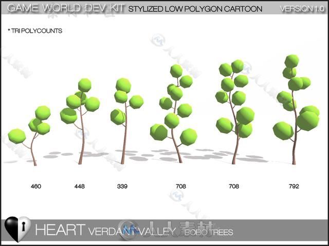 郁郁葱葱的山谷自然环境Unity3D资源素材