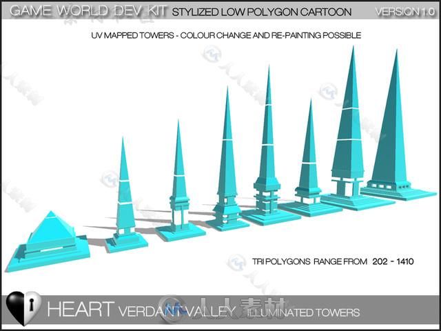 郁郁葱葱的山谷自然环境Unity3D资源素材