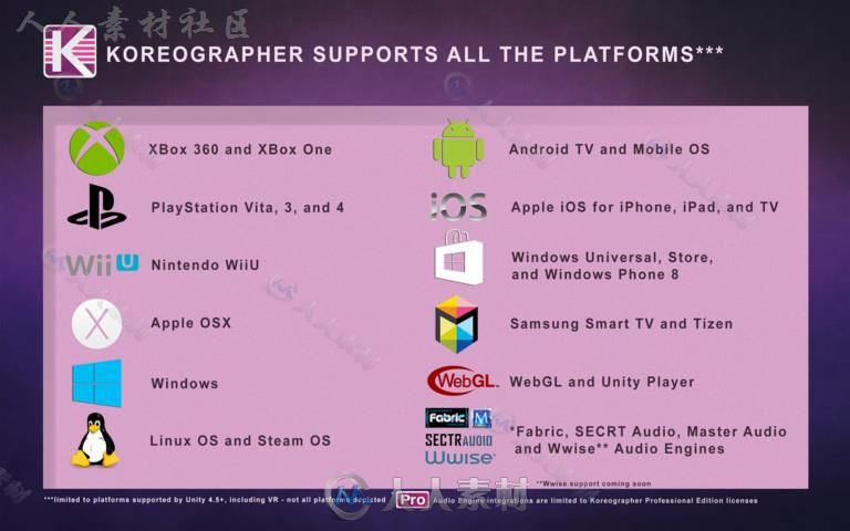 Koreographer声音编辑器扩充Unity资源素材