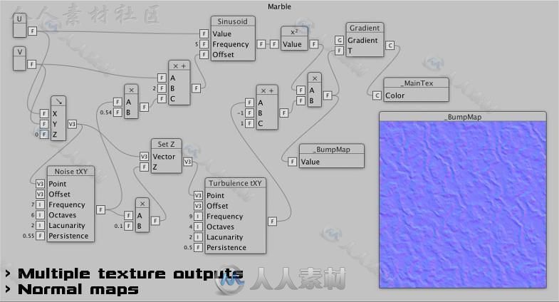 可视化的基于节点的脚本编辑器扩展Unity资源素材