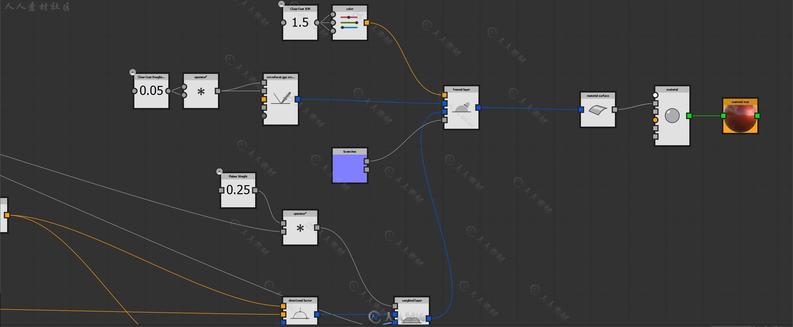 Substance Designer纹理材质制作软件V5.5.0.110版 SUBSTANCE DESIGNER 5.5.0.110 WIN