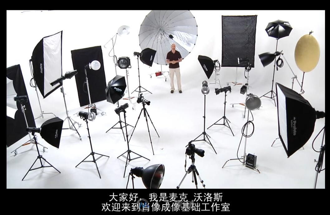 人像摄影棚照相视频教程 Mark Wallace Working with Speedlights in the Studio