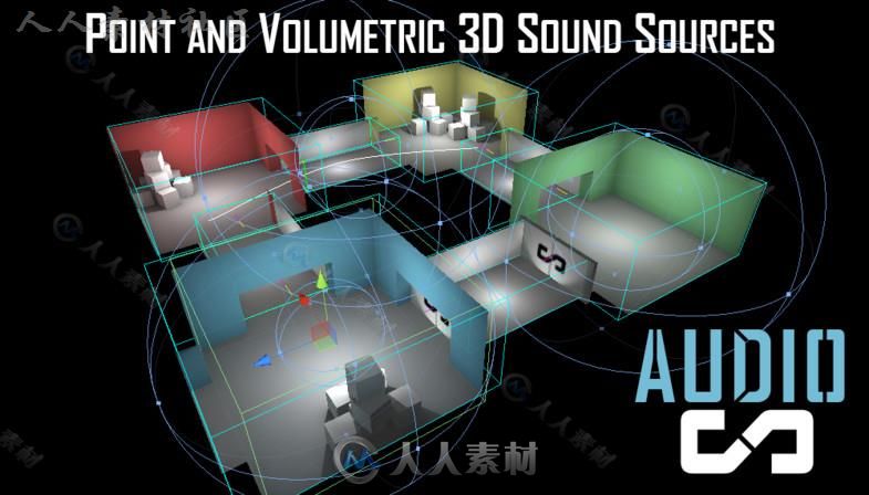 SECTR AUDIO强大功能音频编辑器Unity素质资源