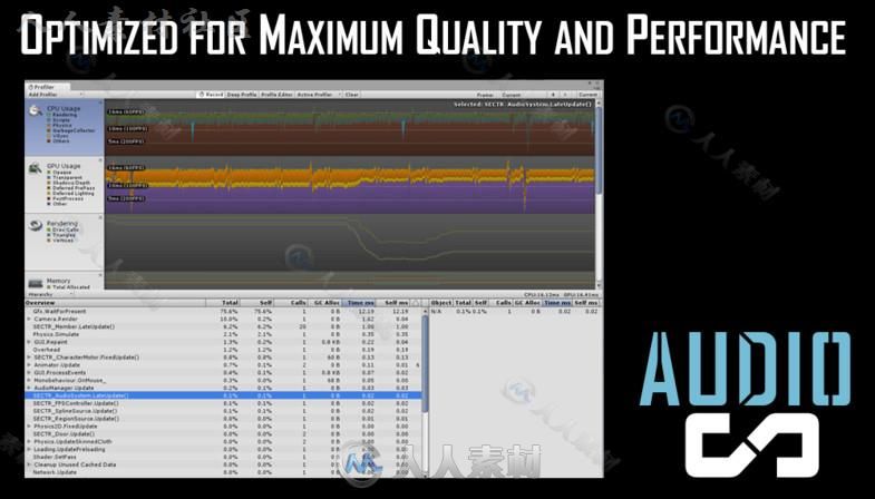 SECTR AUDIO强大功能音频编辑器Unity素质资源