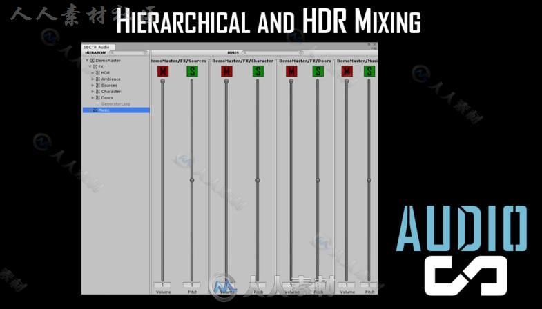 SECTR AUDIO强大功能音频编辑器Unity素质资源