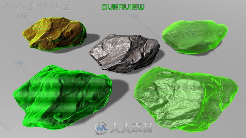 扫描线突出的Shader着色器Unity素材资源