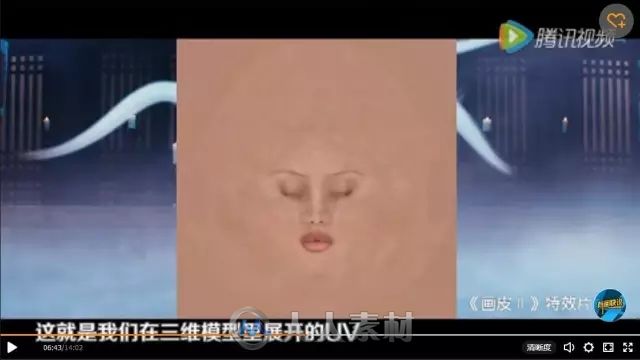 原来电影中的人物模型是这么做出来的？