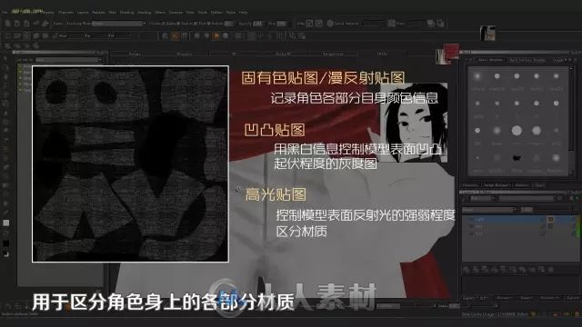 原来电影中的人物模型是这么做出来的？