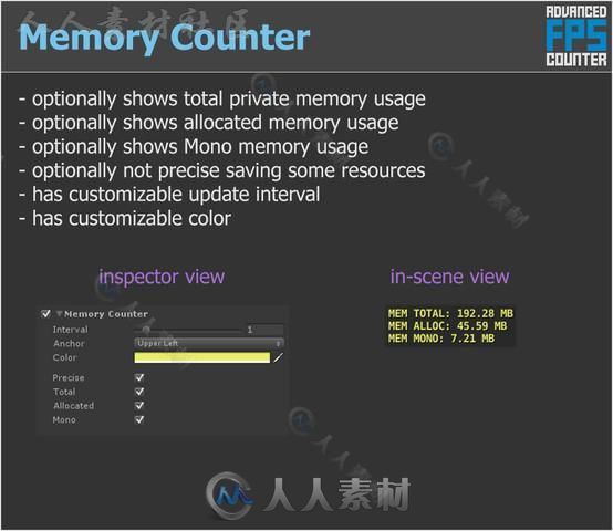 先进的FPS计数器GUI脚本Unity素材资源