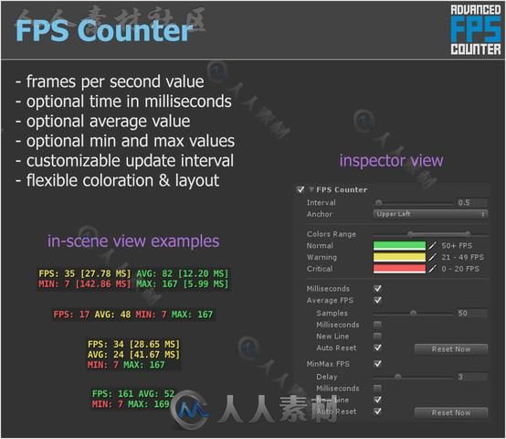 先进的FPS计数器GUI脚本Unity素材资源