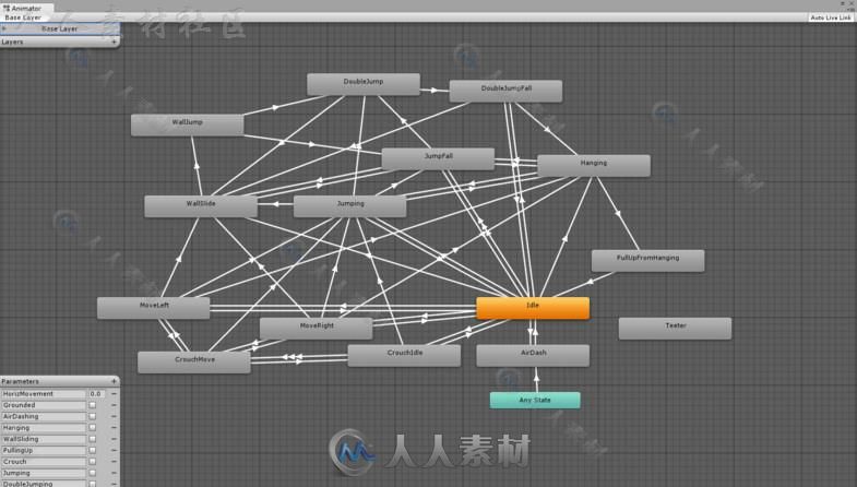 Whipstitch平台游戏工具系统完整项目Unity素材资源