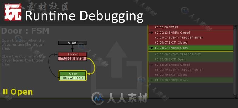 强大的的可视化的脚本编辑器扩充Unity素材资源