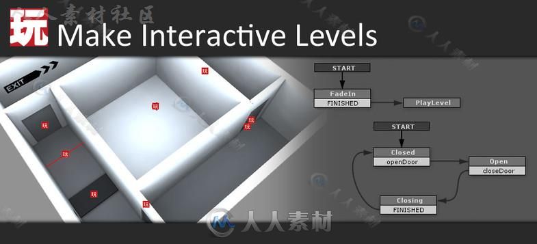 强大的的可视化的脚本编辑器扩充Unity素材资源