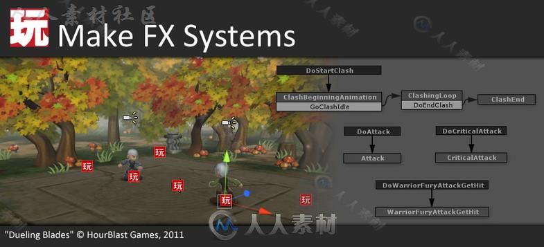 强大的的可视化的脚本编辑器扩充Unity素材资源