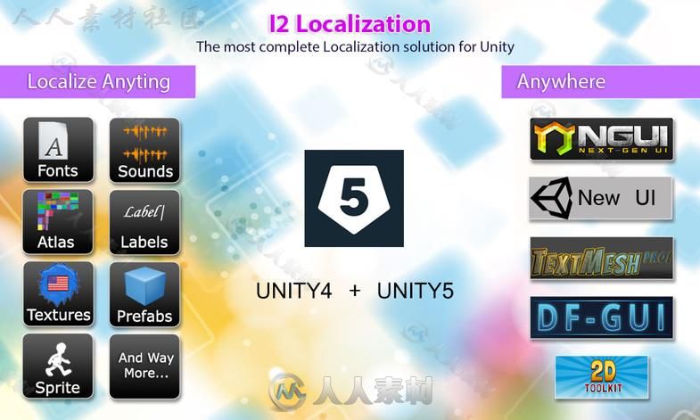 I2定位语言编辑器扩充Unity素材资源