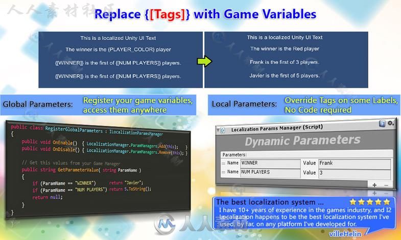 I2定位语言编辑器扩充Unity素材资源