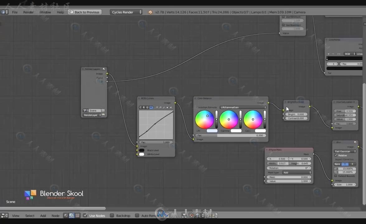 Blender色彩管理预设插件V2.23版 ENRICH COLORMASTER 2.23