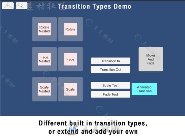 美丽的过渡GUI脚本Unity素材资源