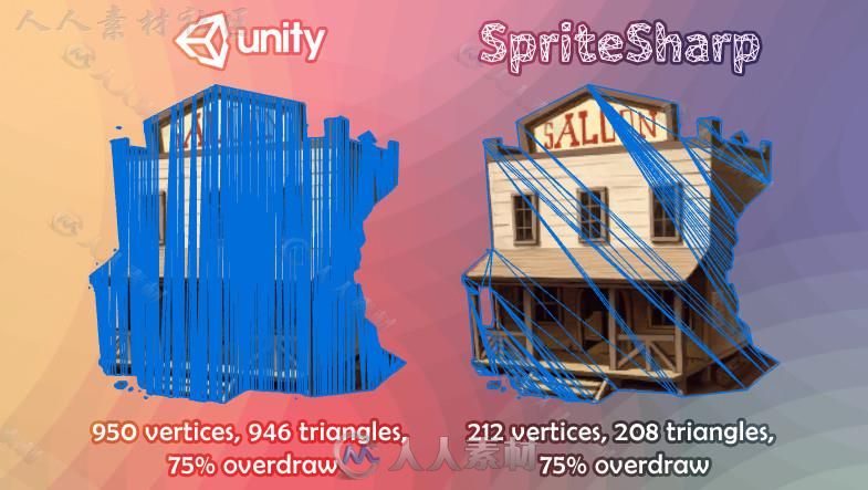 spritesharp网格优化2D与图片管理编辑器扩充Unity素材资源