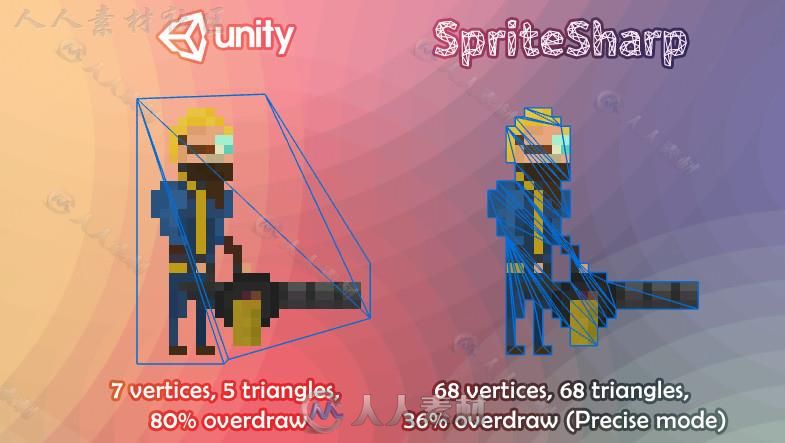 spritesharp网格优化2D与图片管理编辑器扩充Unity素材资源