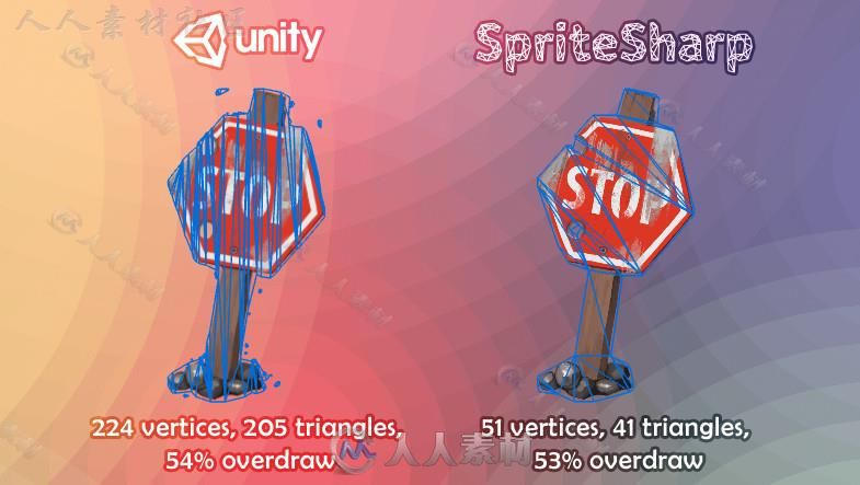 spritesharp网格优化2D与图片管理编辑器扩充Unity素材资源