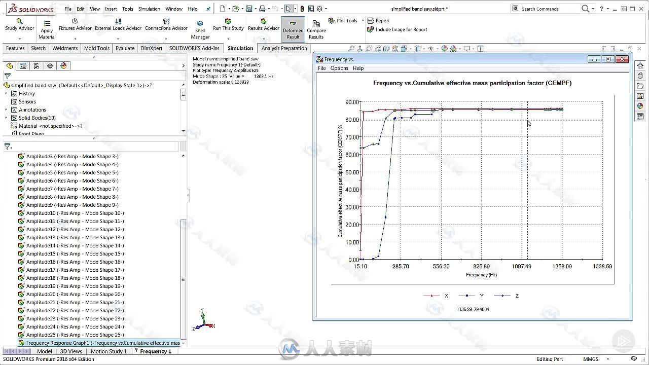 Solidworks非线性动态分析视频教程 PLURALSIGHT SOLIDWORKS SIMULATION DYNAMICS