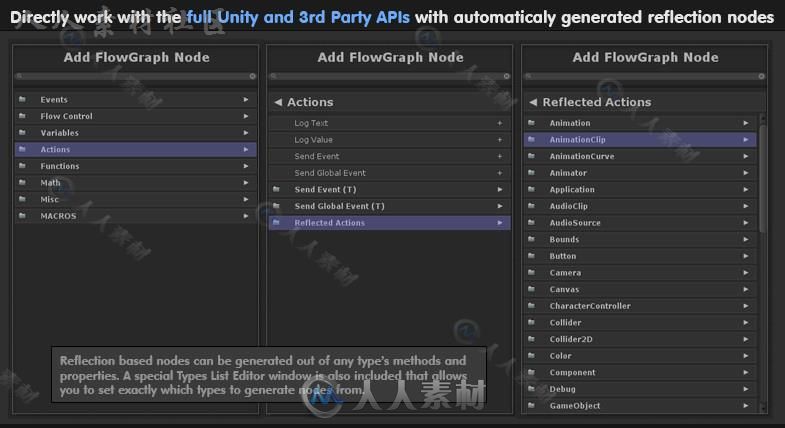 功能强大的可视化的脚本编辑器扩充Unity素材资源