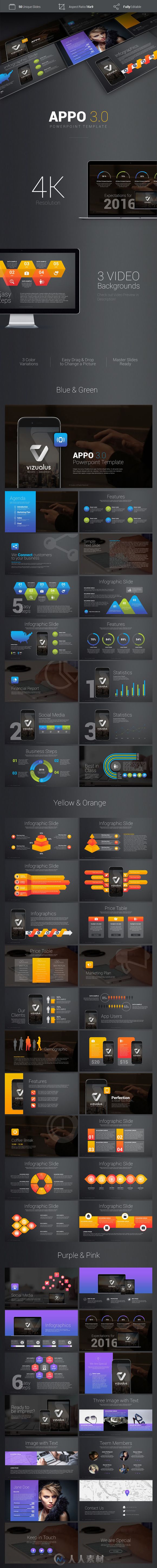 APP展示特效PS动作APPO 3 0 Powerpoint Template