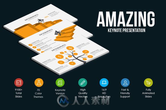 惊艳KEYNOTE模板Amazing Keynote Template