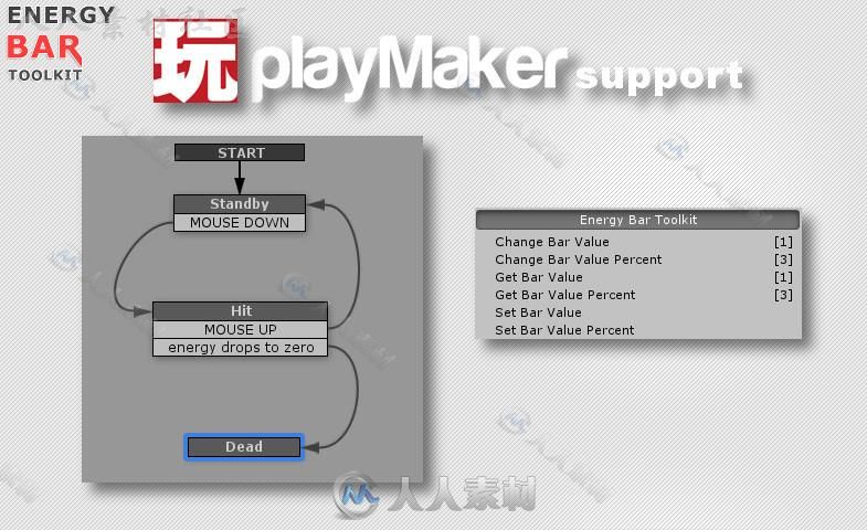 强大而简单的能量条工具包GUI脚本Unity素材资源