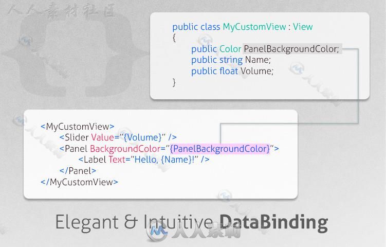 优雅直观易于使用的框架编辑器扩充Unity素材资源