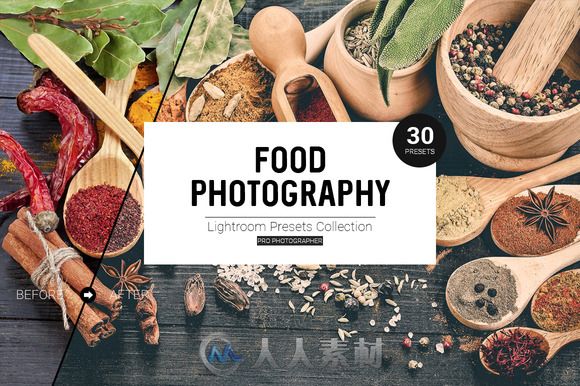 食物照片调色lightroom预设Food Photography Lightroom Presets (Artrudik)