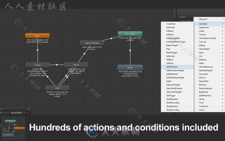 ICode直观的可视化编辑器AI脚本Unity素材资源