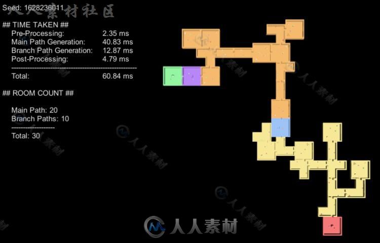 生成完整地牢程序脚本Unity素材资源