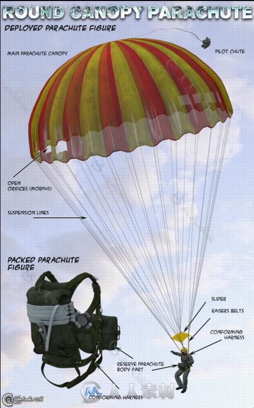现代经典的圆顶降落伞3D模型合辑
