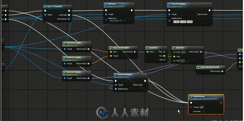 Unreal Engine游戏人物角色AI技术训练视频教程 AI Behavior Tree