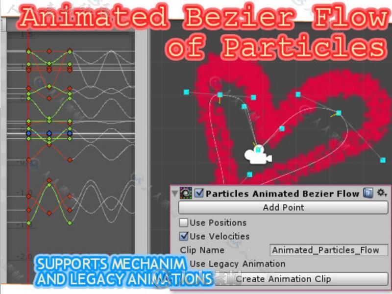 粒子引擎动画动作编辑器扩充Unity素材资源