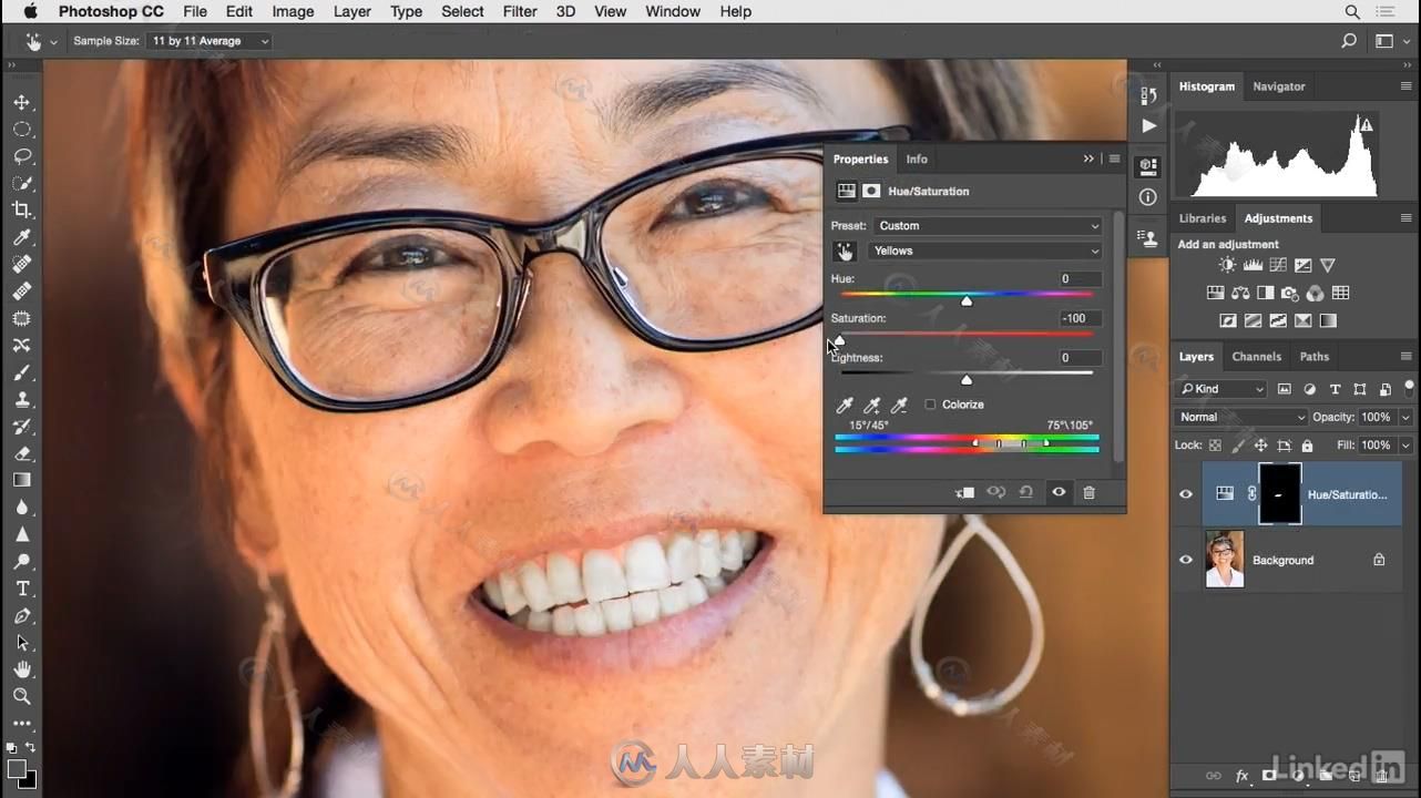 PS人物肖像修饰实例训练大师级视频教程 Learn Photoshop Portrait Retouching