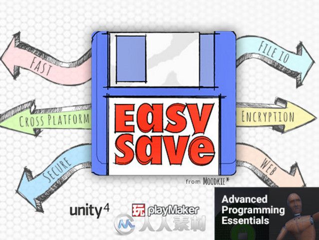 Unity3D游戏资源素材2017年1月合辑第二季 UNITY ASSET BUNDLE 2 JAN 2017