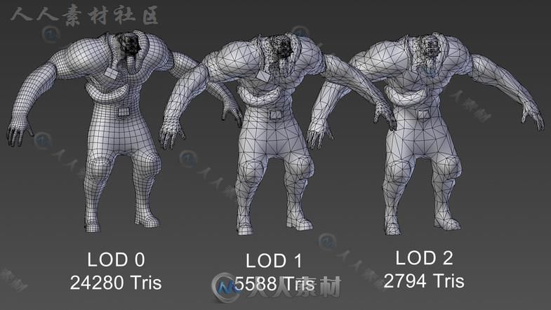 未来的重型机器人士兵科幻人形生物角色3D模型Unity游戏素材资源