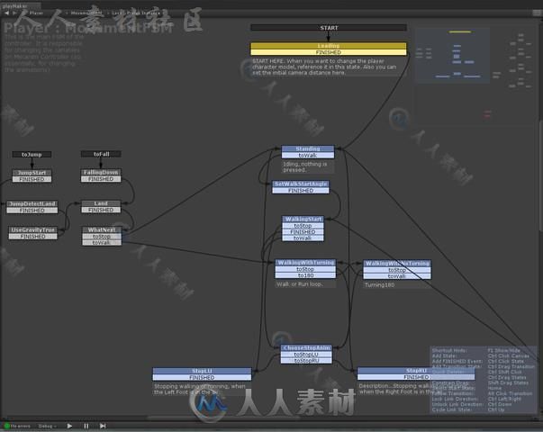 一套完整的动作捕捉动画双足动作Unity游戏素材资源