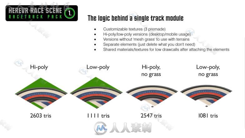 3A级赛道和车道场景环境3D模型Unity游戏素材资源