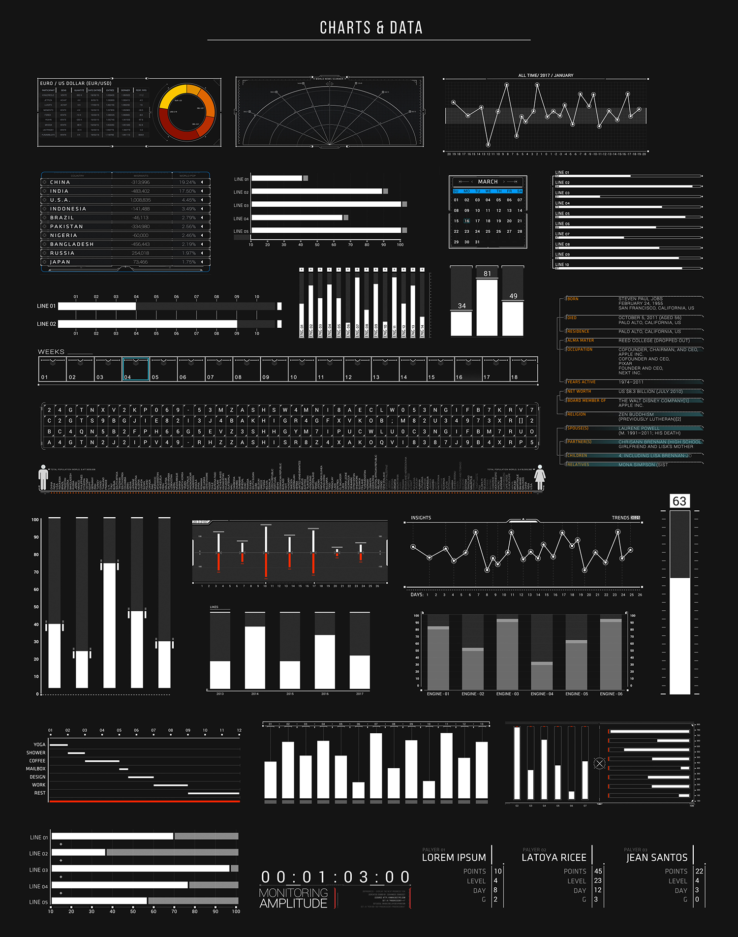 简单时尚现代信息图表数据表格展示幻灯片AE模板Videohive Simple Infographics 19...