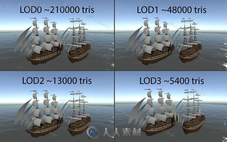 年代久远的军舰海上车辆3D模型Unity游戏素材资源