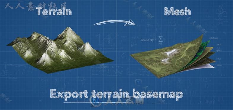 将地形转换为网格的工具地形编辑器扩充Unity游戏素材资源