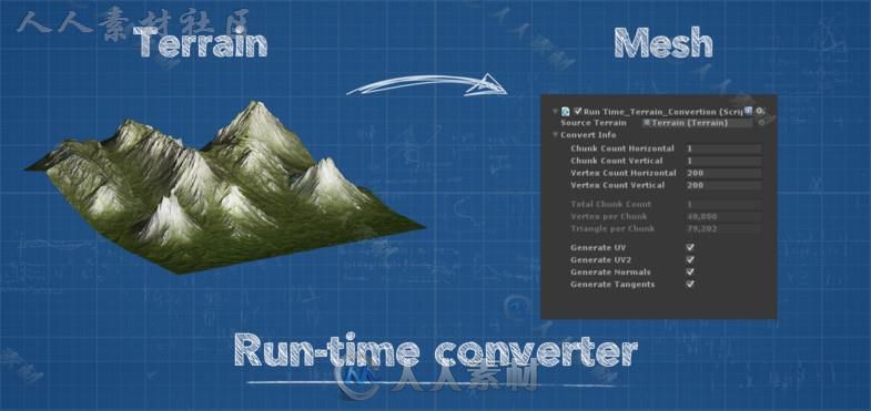 将地形转换为网格的工具地形编辑器扩充Unity游戏素材资源